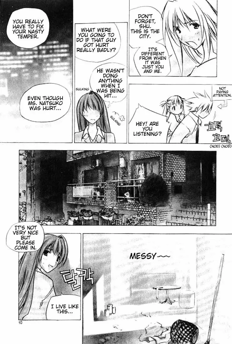 Zero - The Gate of Beginning Chapter 0 page 8