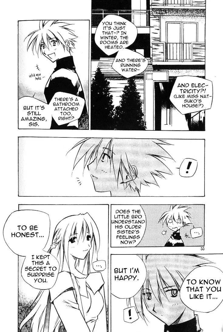 Zero - The Gate of Beginning Chapter 0 page 33