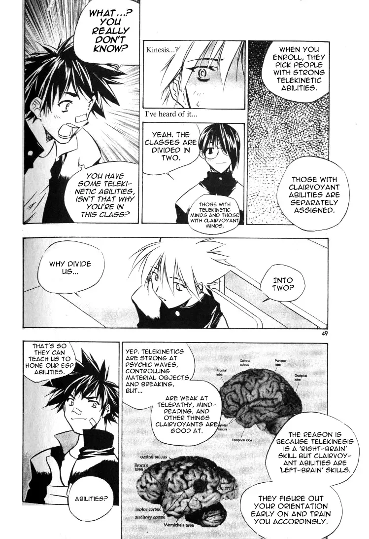 Zero - The Gate of Beginning Chapter 0 page 50