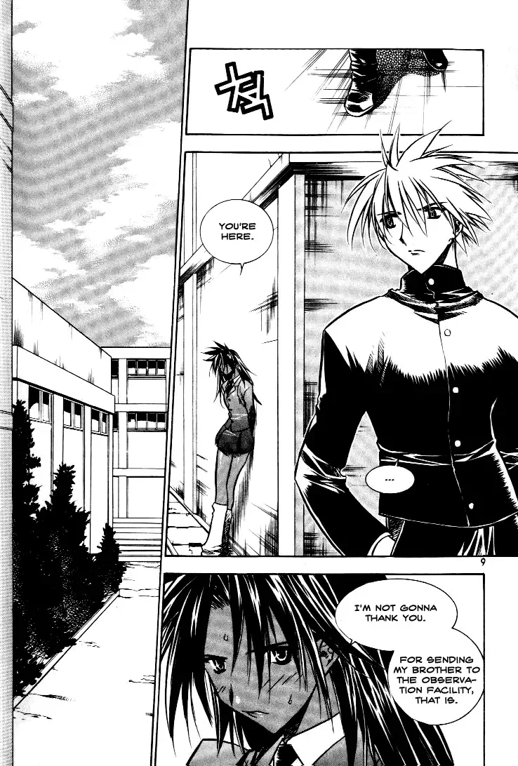 Zero - The Gate of Beginning Chapter 14 page 8
