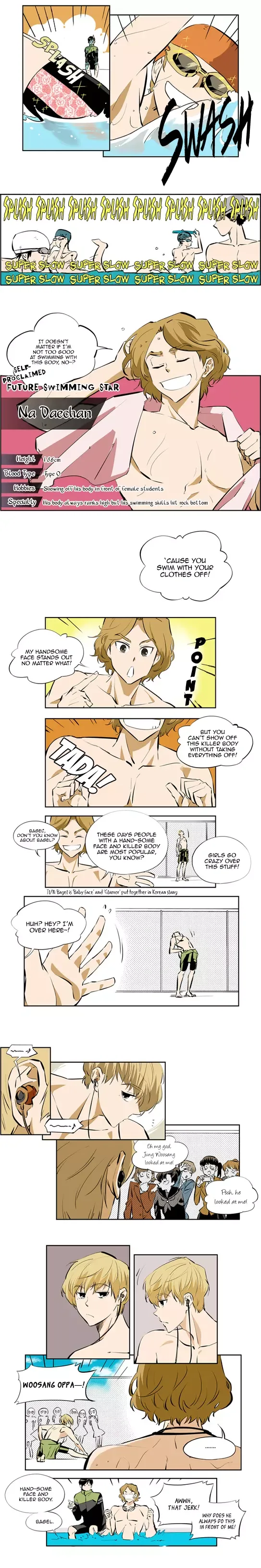No Breathing Chapter 1 page 3