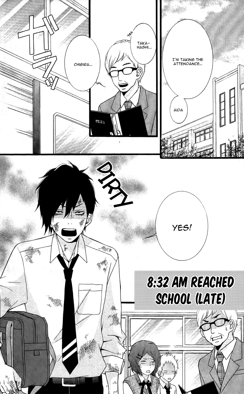 Kimi ni Koishite Ii desu ka. Chapter 5 page 11