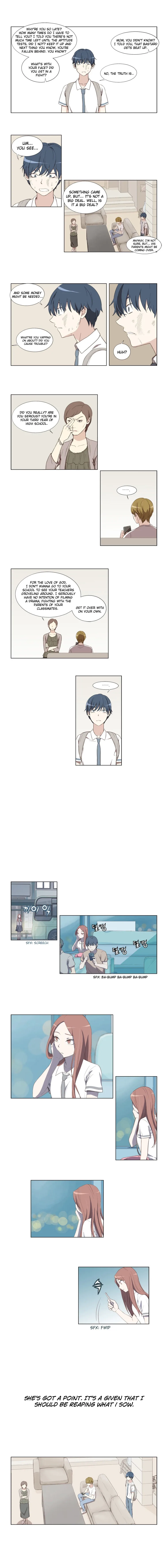Gaussian Blur Chapter 7 page 4