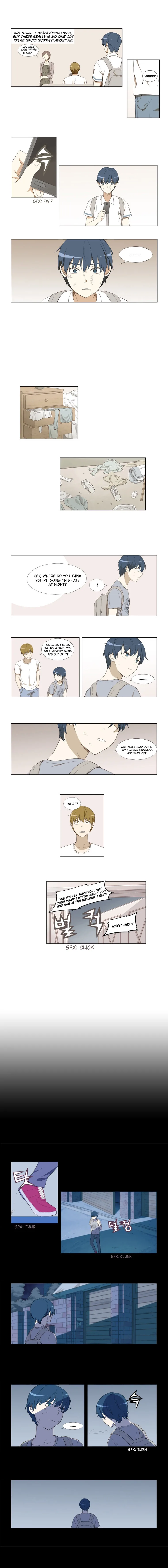 Gaussian Blur Chapter 7 page 5