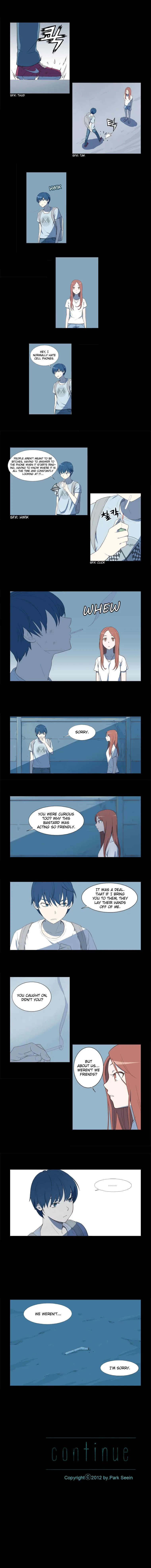 Gaussian Blur Chapter 7 page 8