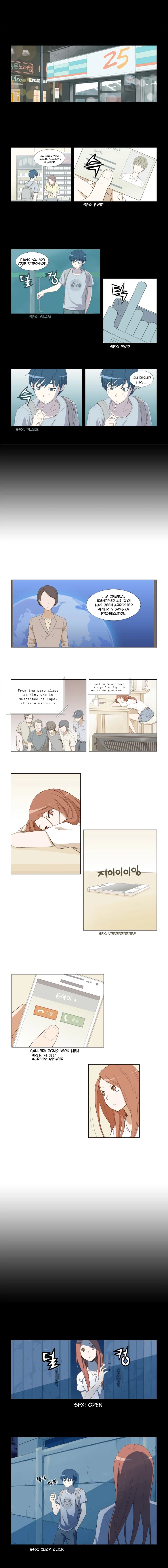 Gaussian Blur Chapter 7 page 6