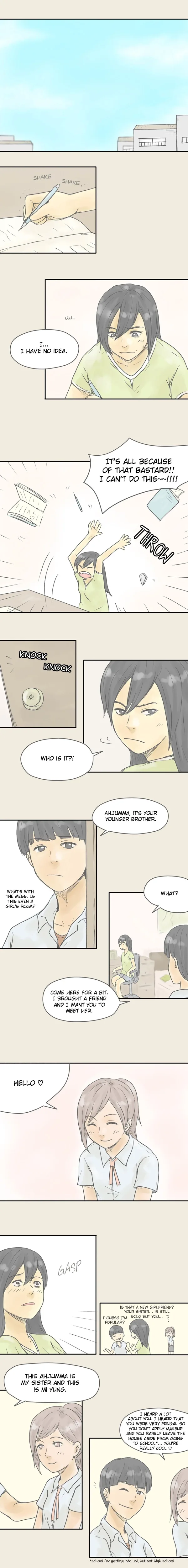 Cactus and Radio Chapter 6 page 2