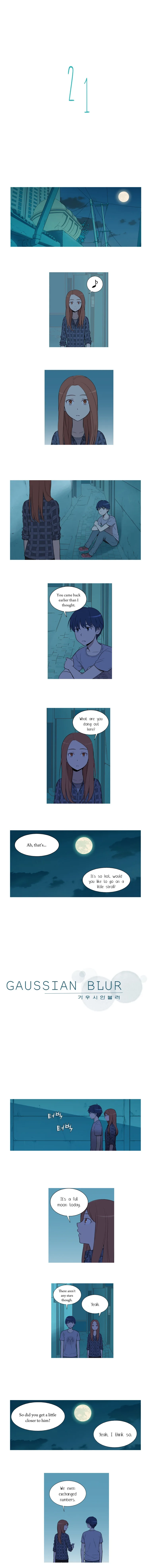 Gaussian Blur Chapter 21 page 1
