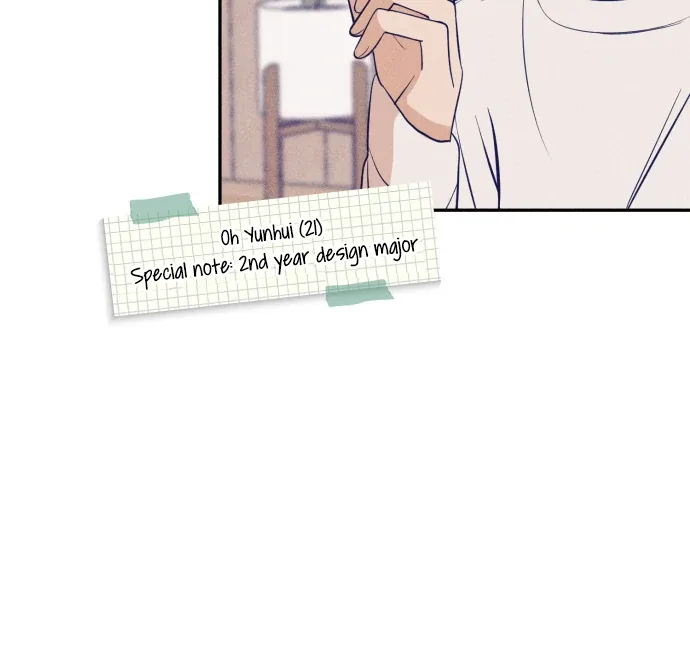 Youth Diary Chapter 1 page 51