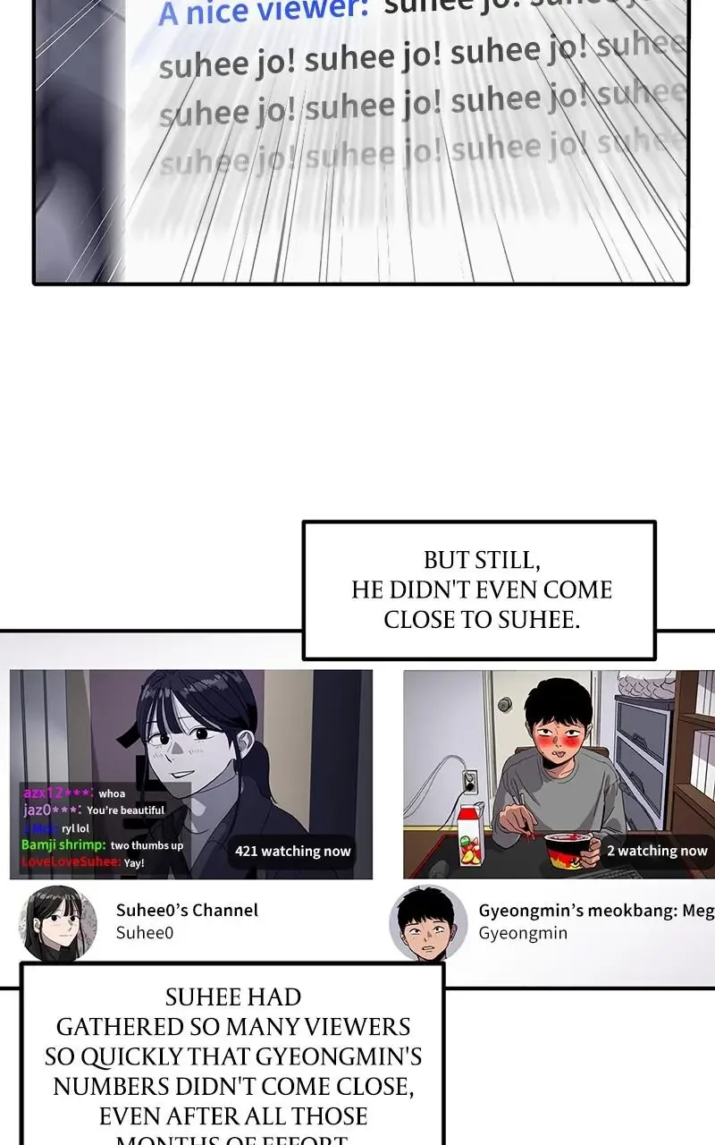 Suhee0 Chapter 6 page 36