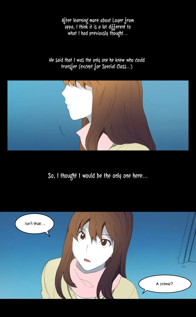 Layers Anarchy Chapter 6 page 6