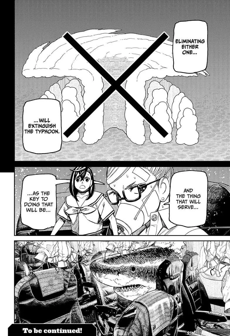 Dandadan Chapter 195 page 21
