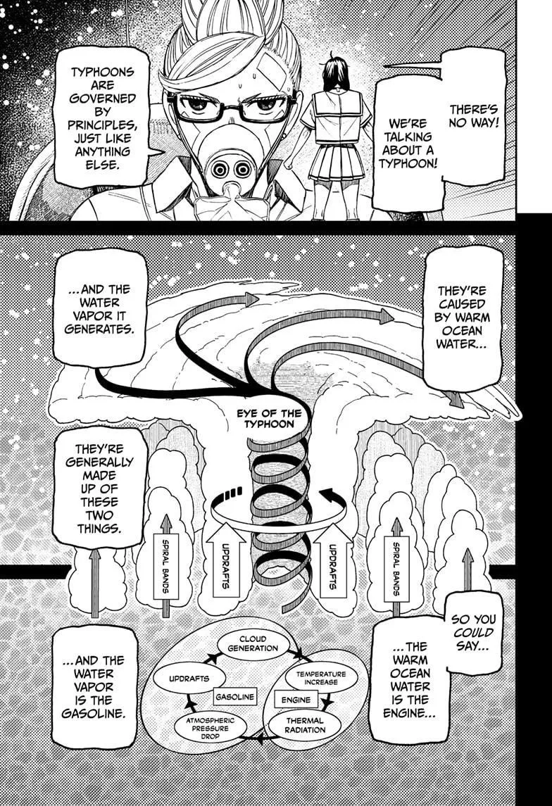 Dandadan Chapter 195 page 20