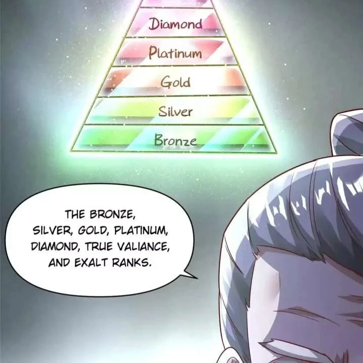 Aura Recovery: I Get a New Skill Everyday Chapter 44 page 6