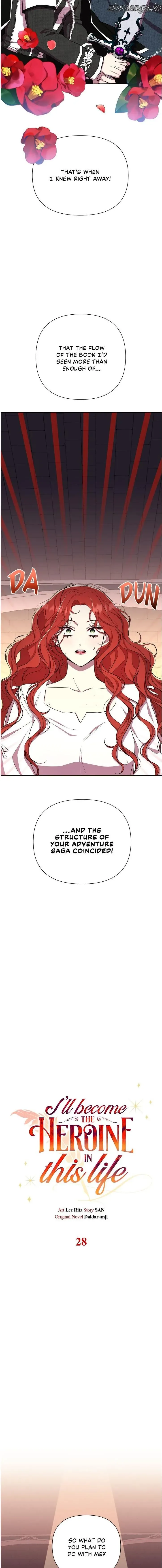 Author, In This Life I’m The Protagonist Chapter 28 page 8