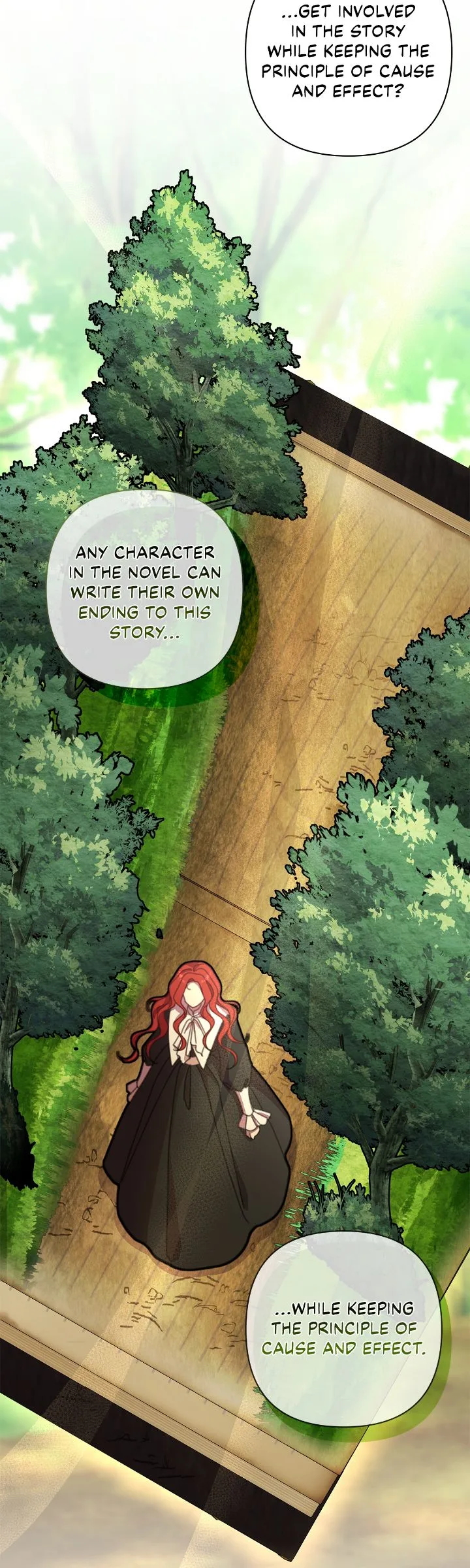 Author, In This Life I’m The Protagonist Chapter 73 page 29