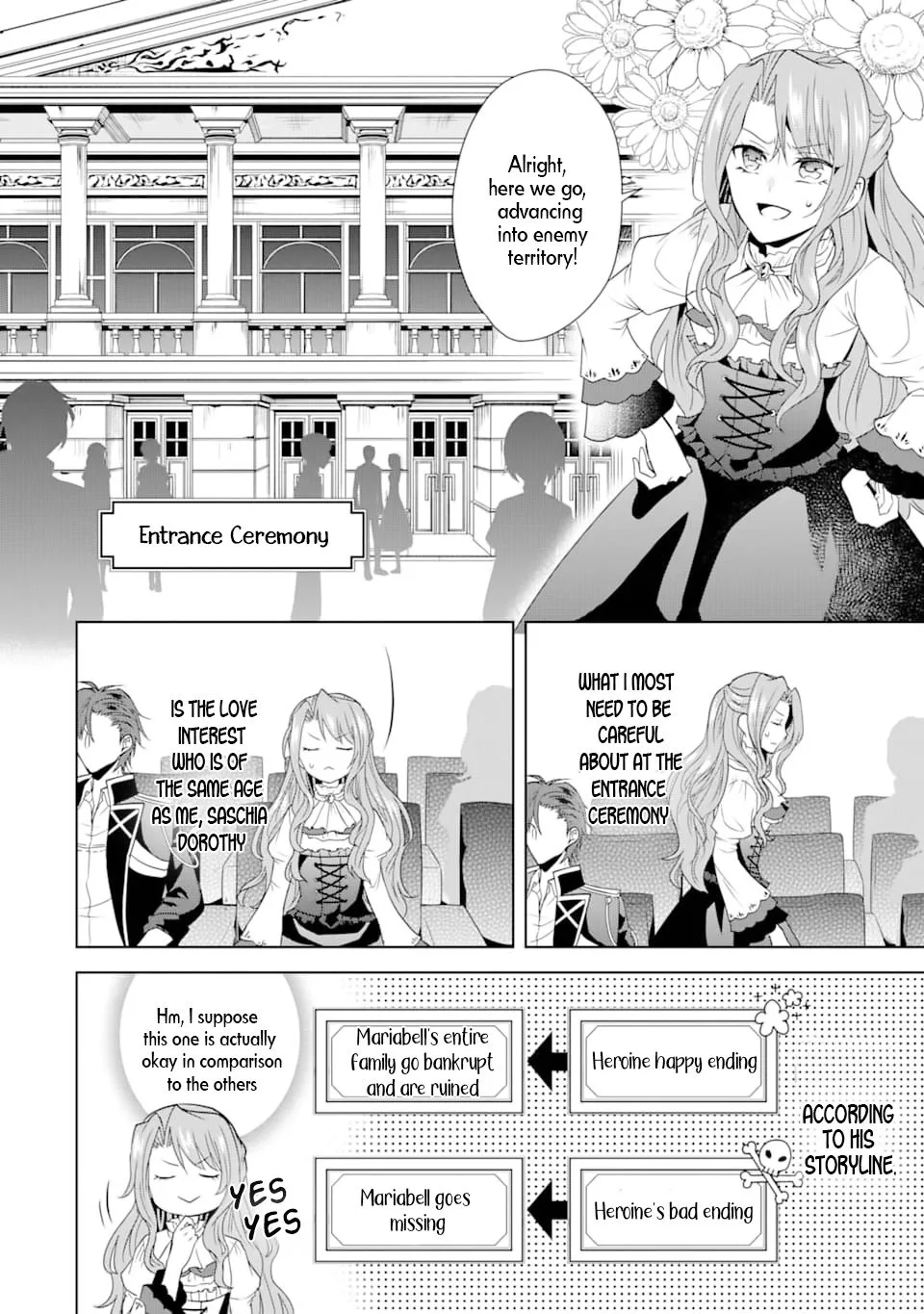 Auto-mode Expired in the 6th Round of the Otome Game Chapter 1 page 19