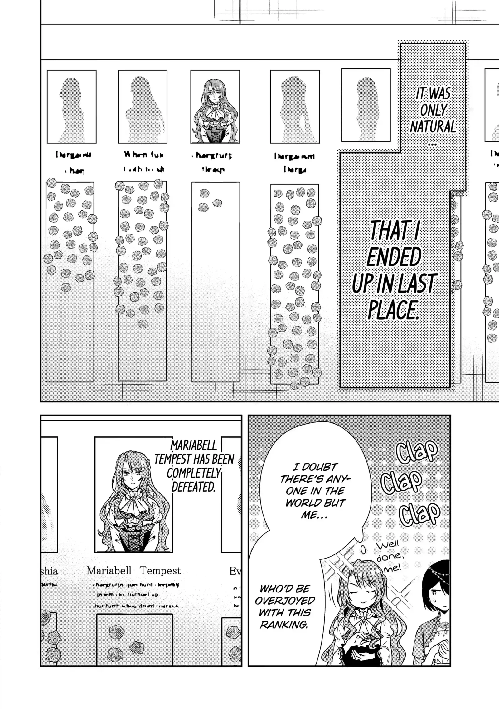 Auto-mode Expired in the 6th Round of the Otome Game Chapter 28.2 page 2