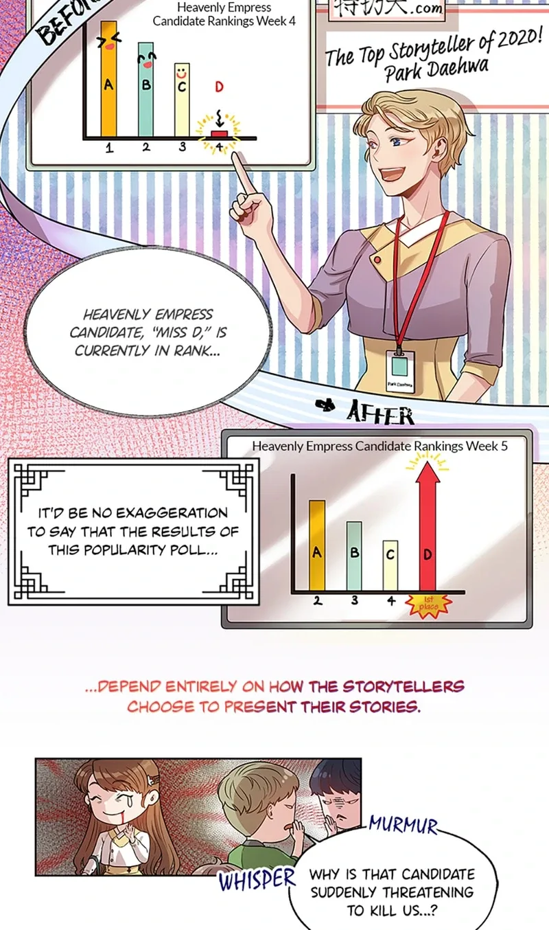 Avoiding the Heavenly Emperor Chapter 2 page 26