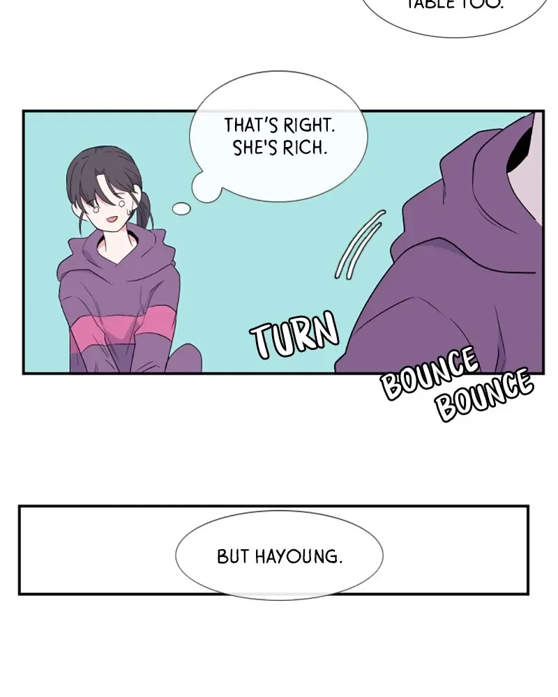Back to You Chapter 18 page 36