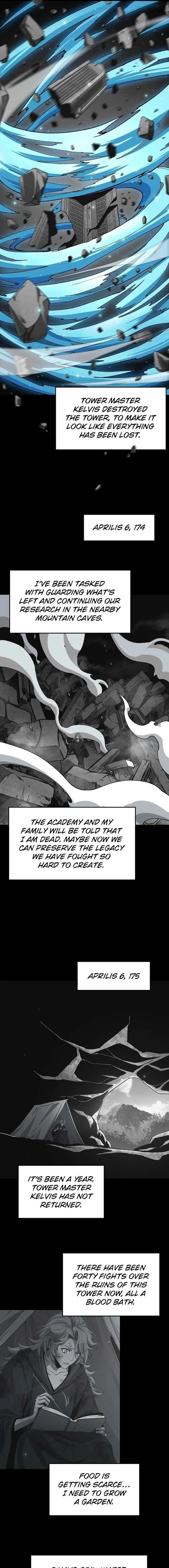 Battle Mage Farmer Chapter 27 page 5