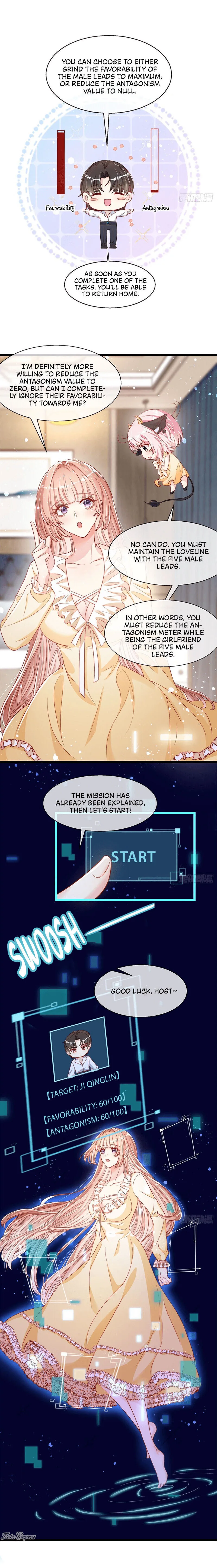 Becoming the Treasured Pet of Five Big Shots Chapter 2 page 16