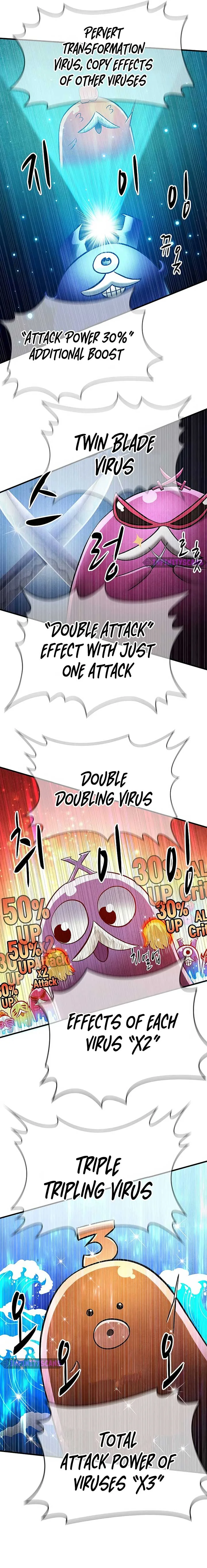 Conquer the Game With the Best Web Novels Chapter 21 page 5