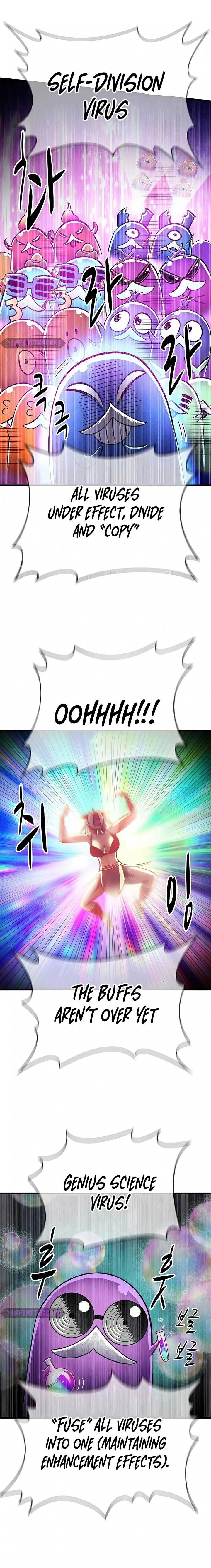 Conquer the Game With the Best Web Novels Chapter 21 page 6