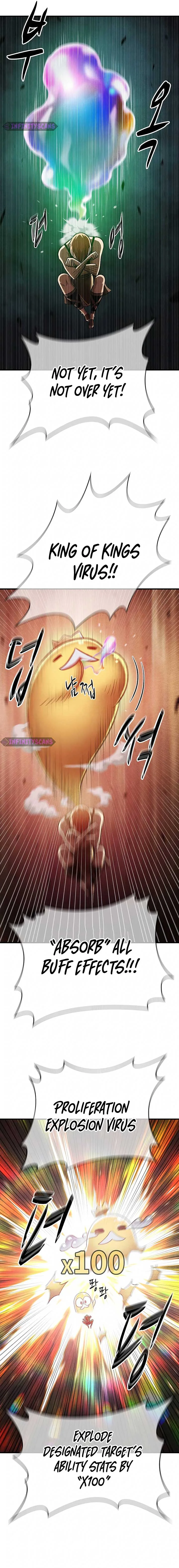 Conquer the Game With the Best Web Novels Chapter 21 page 7