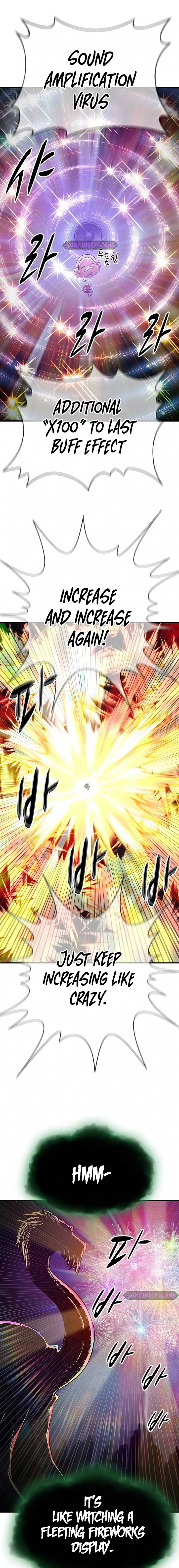 Conquer the Game With the Best Web Novels Chapter 21 page 8