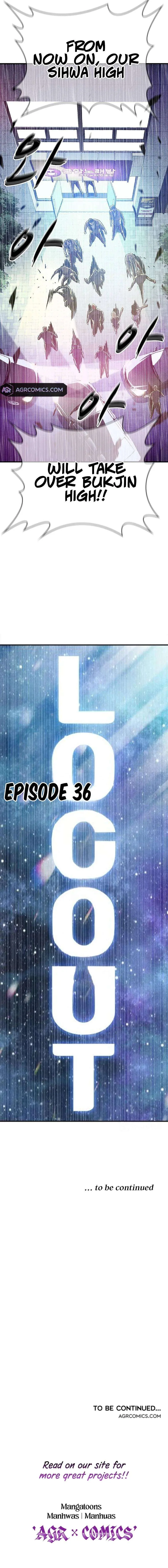 Conquer the Game With the Best Web Novels Chapter 36 page 20