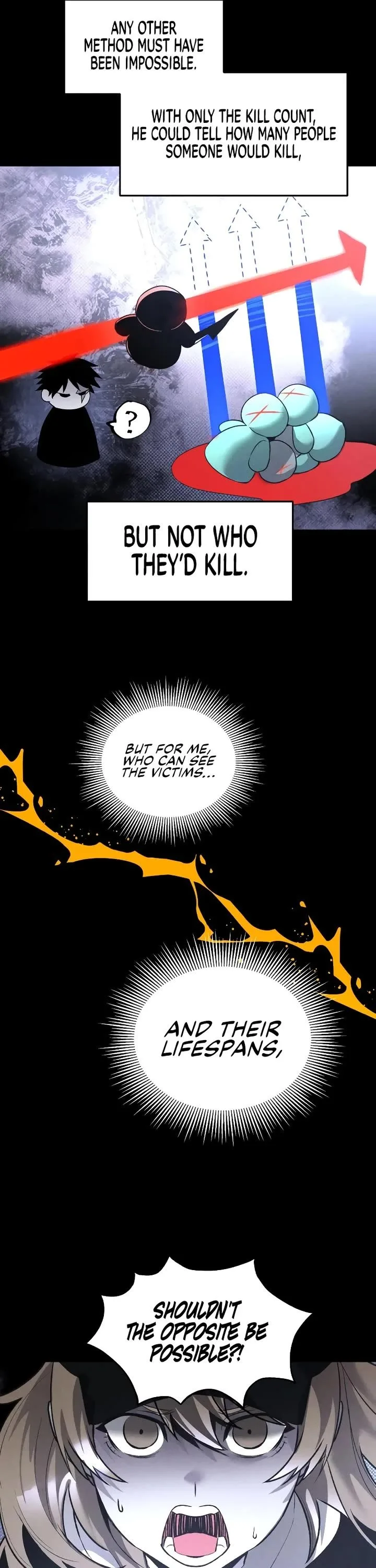 Destined Murderer Chapter 42 page 7