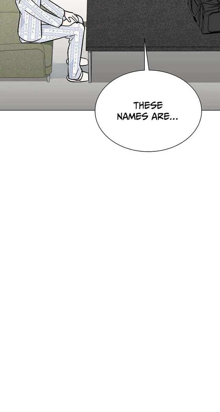 Difficult Boss Chapter 41 page 93