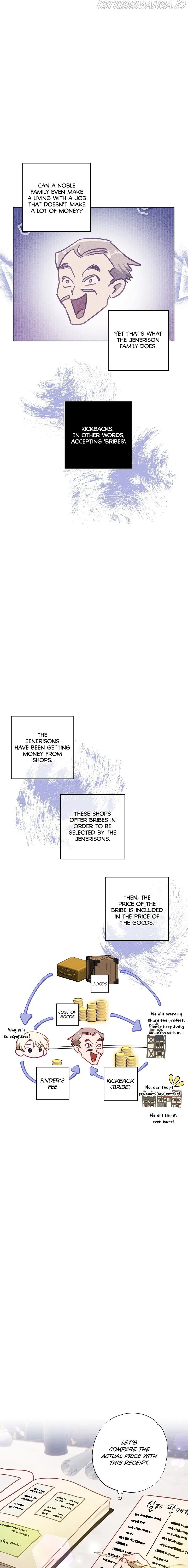 Divorce plan with husband failed Chapter 25 page 7