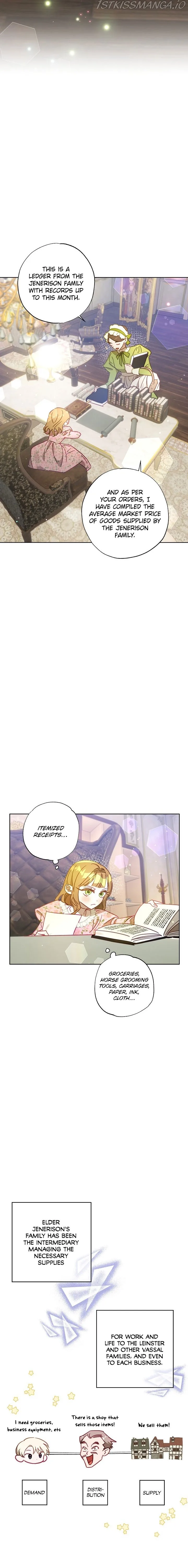 Divorce plan with husband failed Chapter 25 page 6