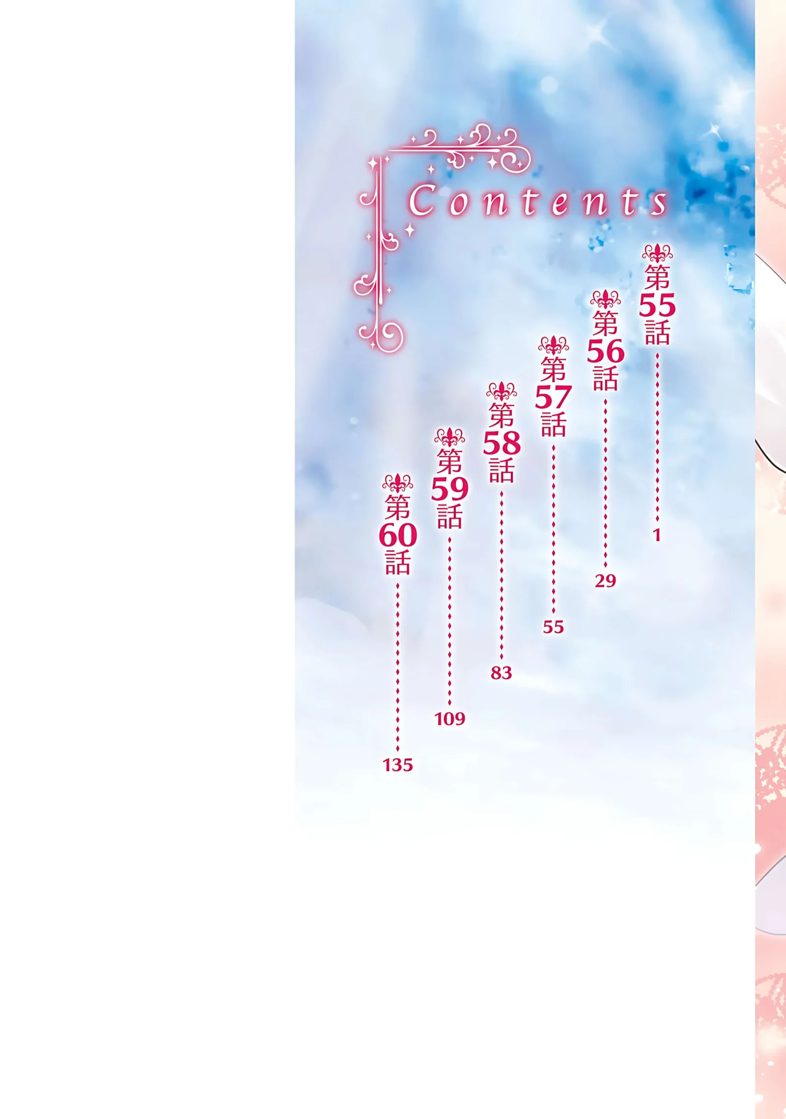 Douyara Watashi No Karada Wa Kanzen Muteki No You Desu Ne Chapter 55 page 4
