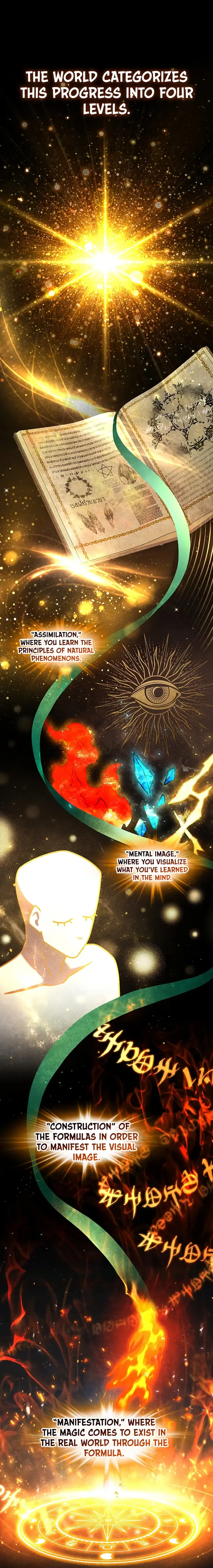 Dragon-Devouring Mage Chapter 5 page 5