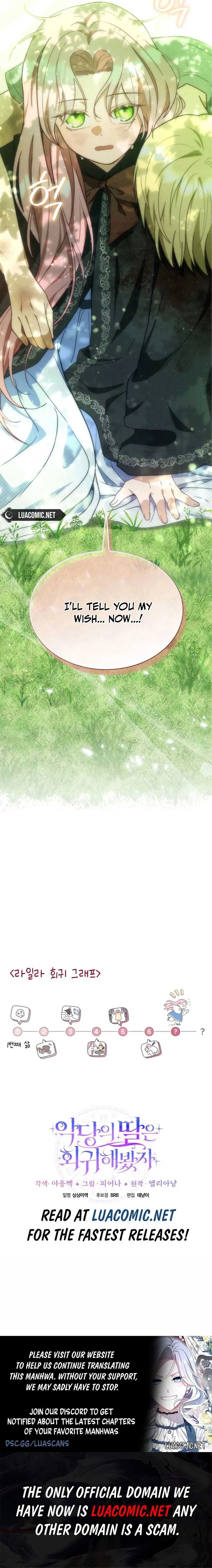 Even if the Villain’s Daughter Regresses Chapter 5 page 24