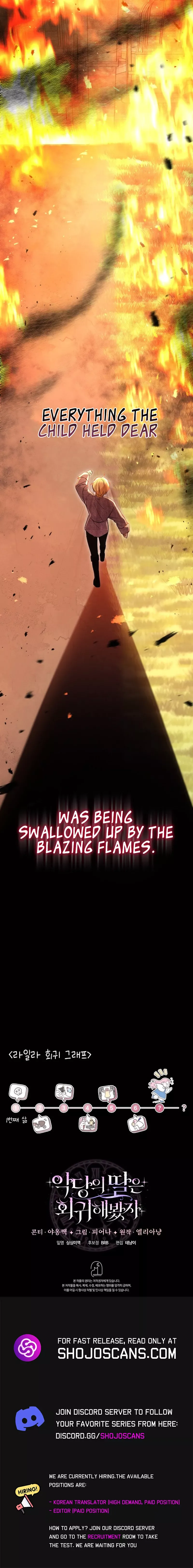 Even if the Villain’s Daughter Regresses Chapter 8 page 12