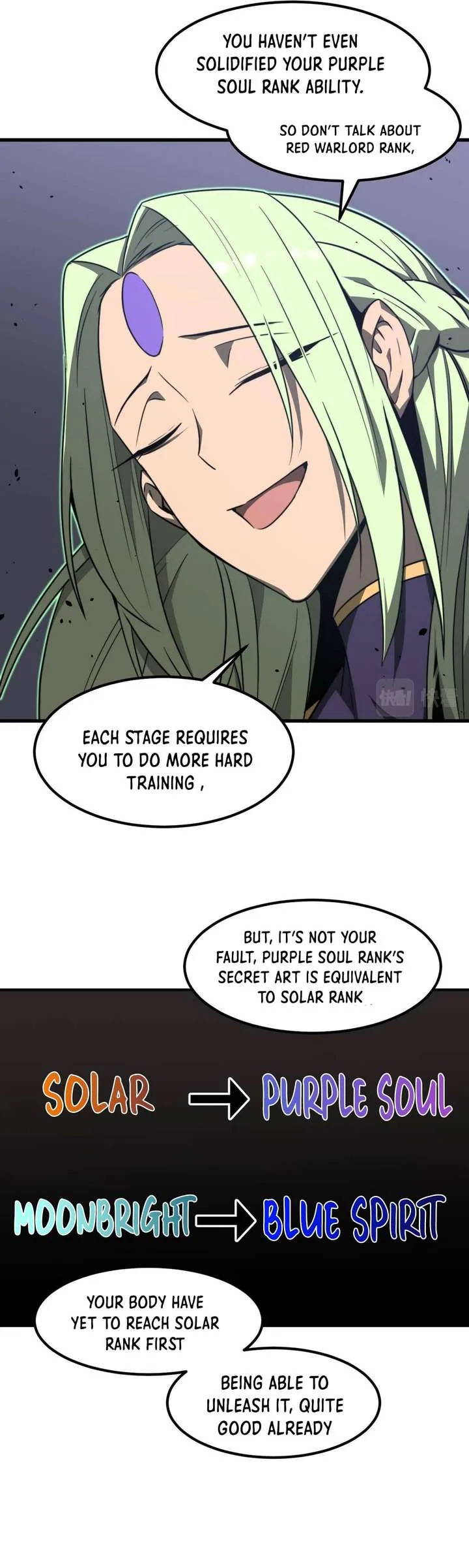 Extraordinary Evolution Chapter 53 page 50