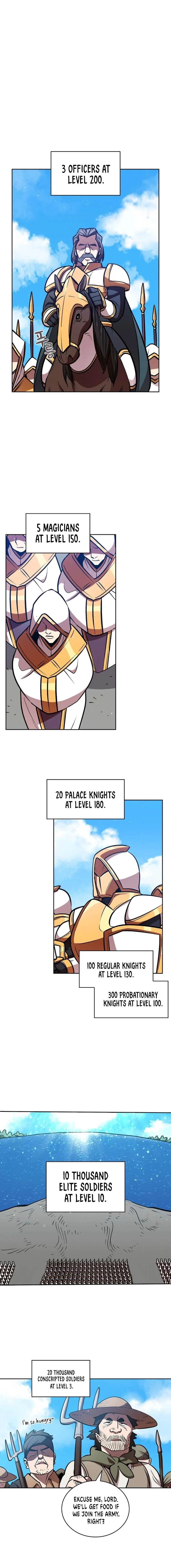 Fff-Class Trashero Chapter 45 page 2
