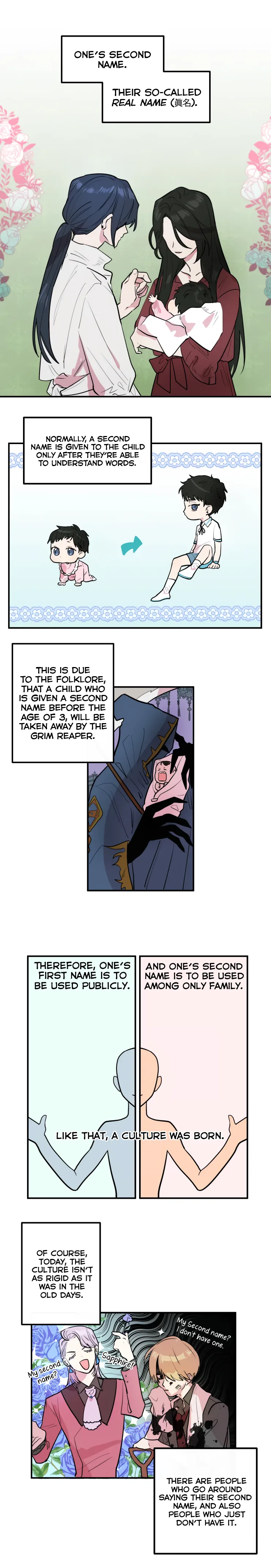 Heart Throbbing Conqueror Chapter 10 page 4