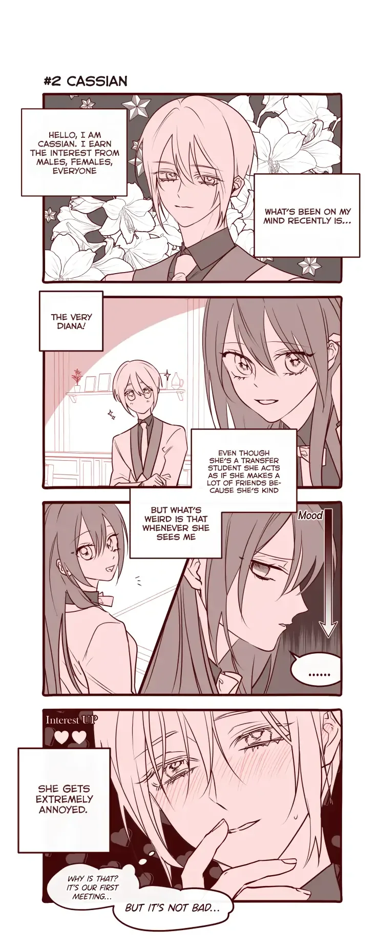 Heart Throbbing Conqueror Chapter 30.5 page 6