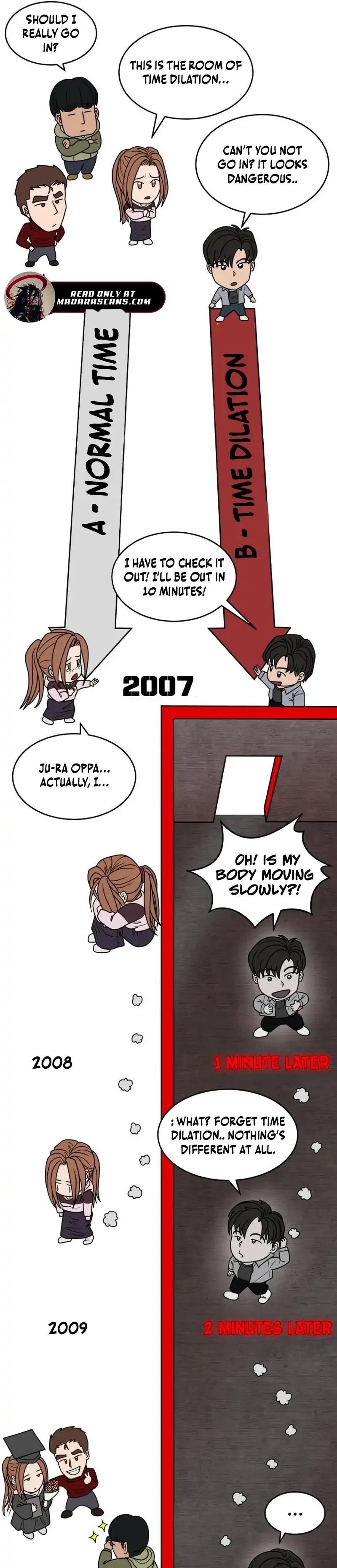 How to Build a Time Machine Chapter 2 page 47