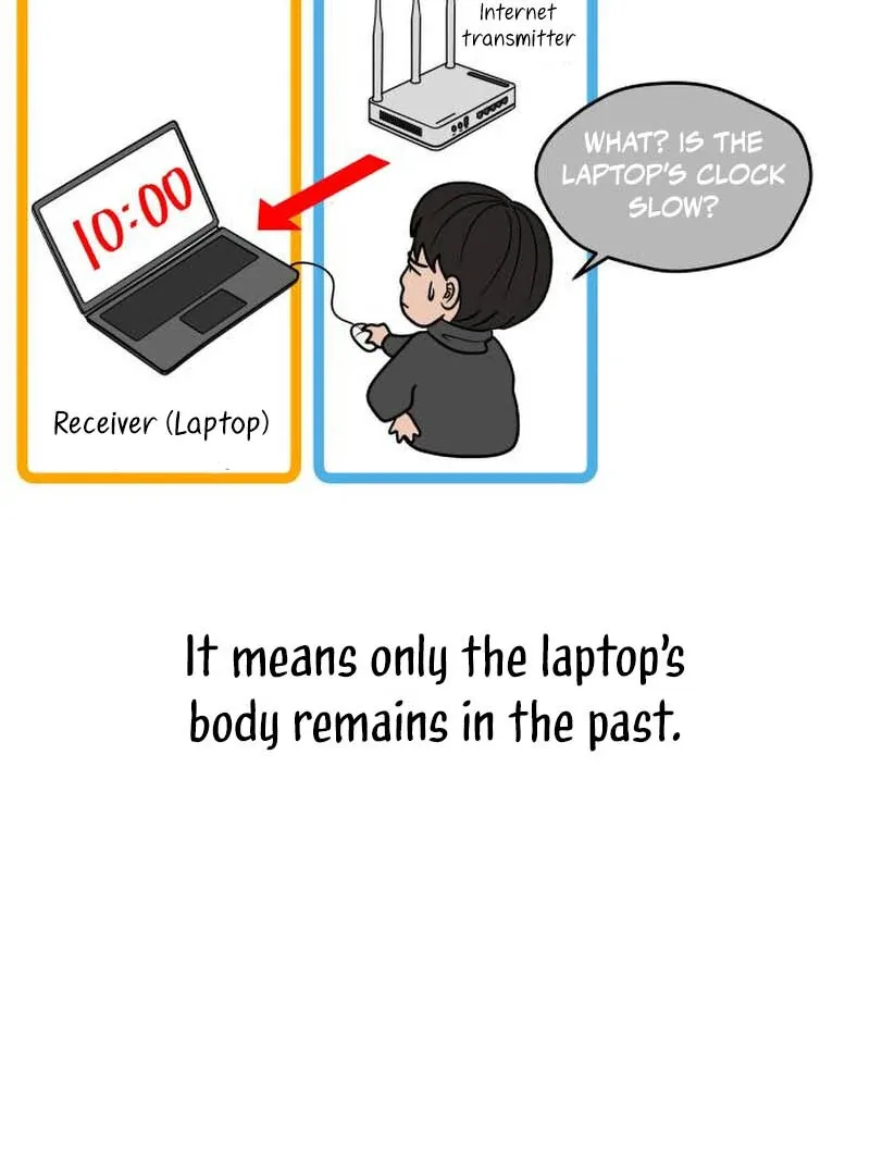 How to Build a Time Machine Chapter 5 page 84