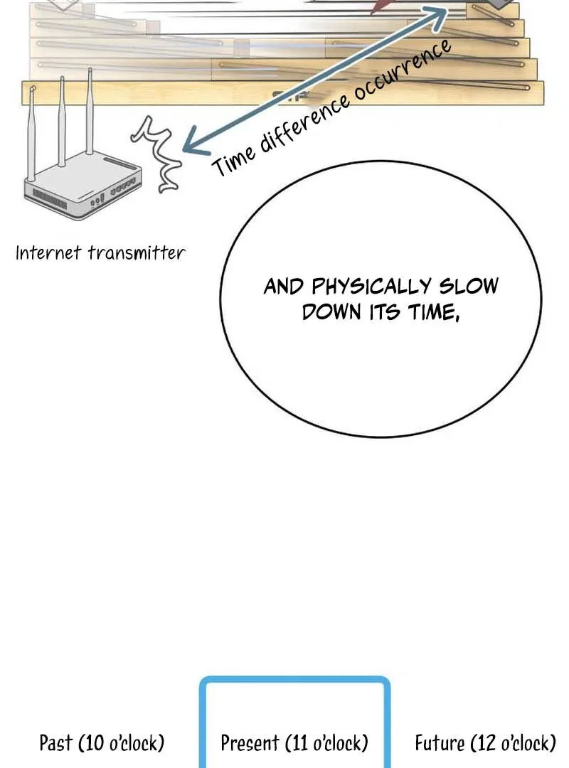 How to Build a Time Machine Chapter 5 page 96