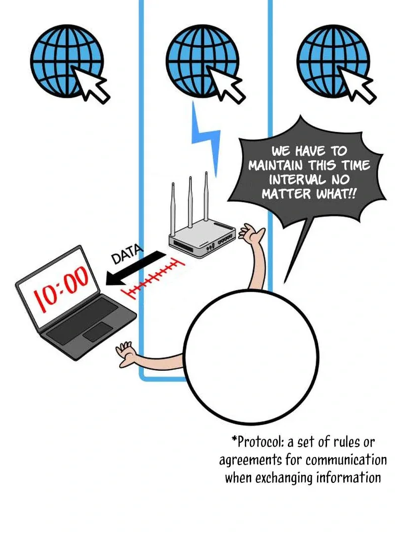 How to Build a Time Machine Chapter 5 page 97