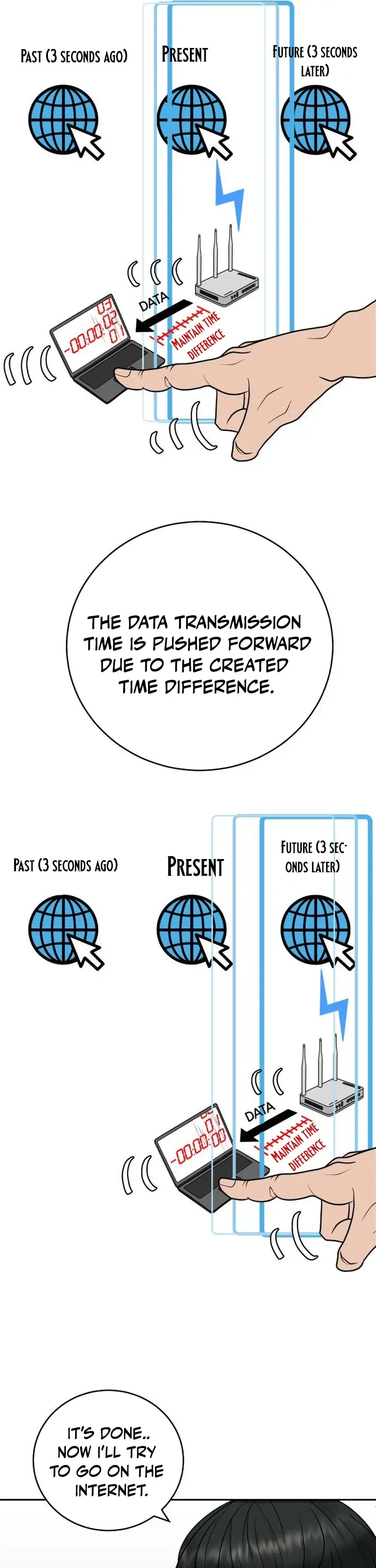 How to Build a Time Machine Chapter 7 page 39