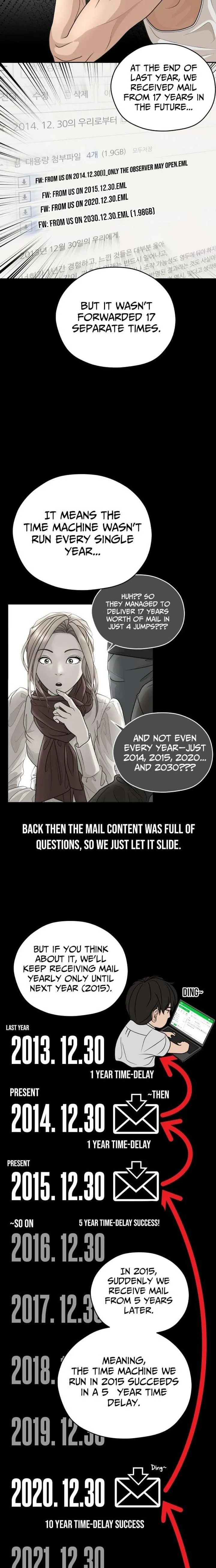 How to Build a Time Machine Chapter 23 page 26