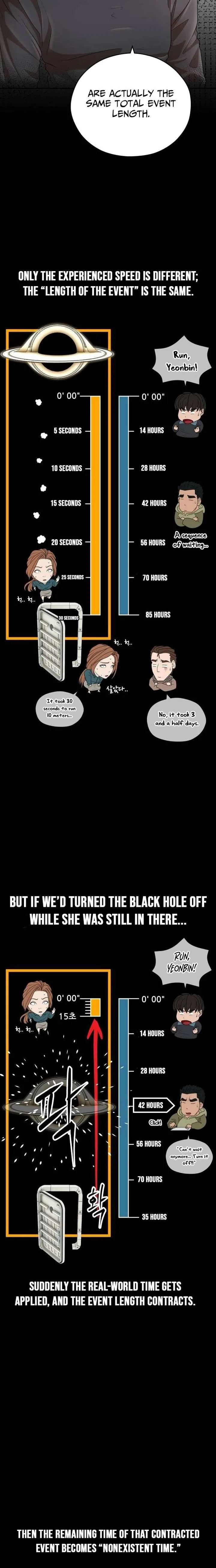 How to Build a Time Machine Chapter 31 page 9